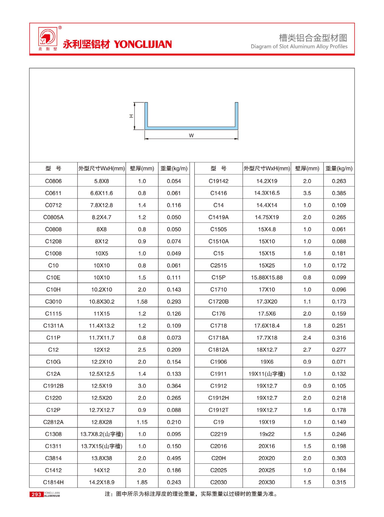 槽铝合金
