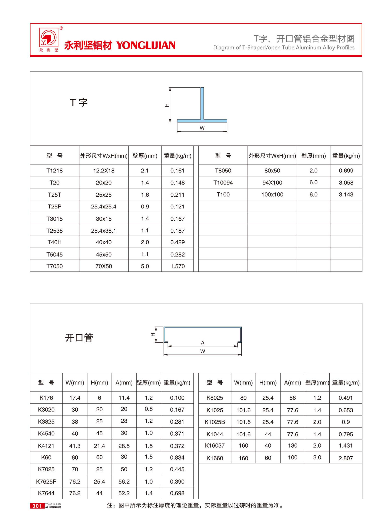 T字、开口管铝合金