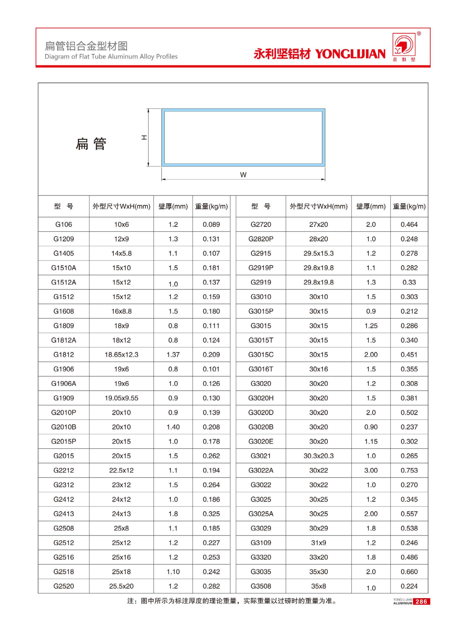 扁管铝合金