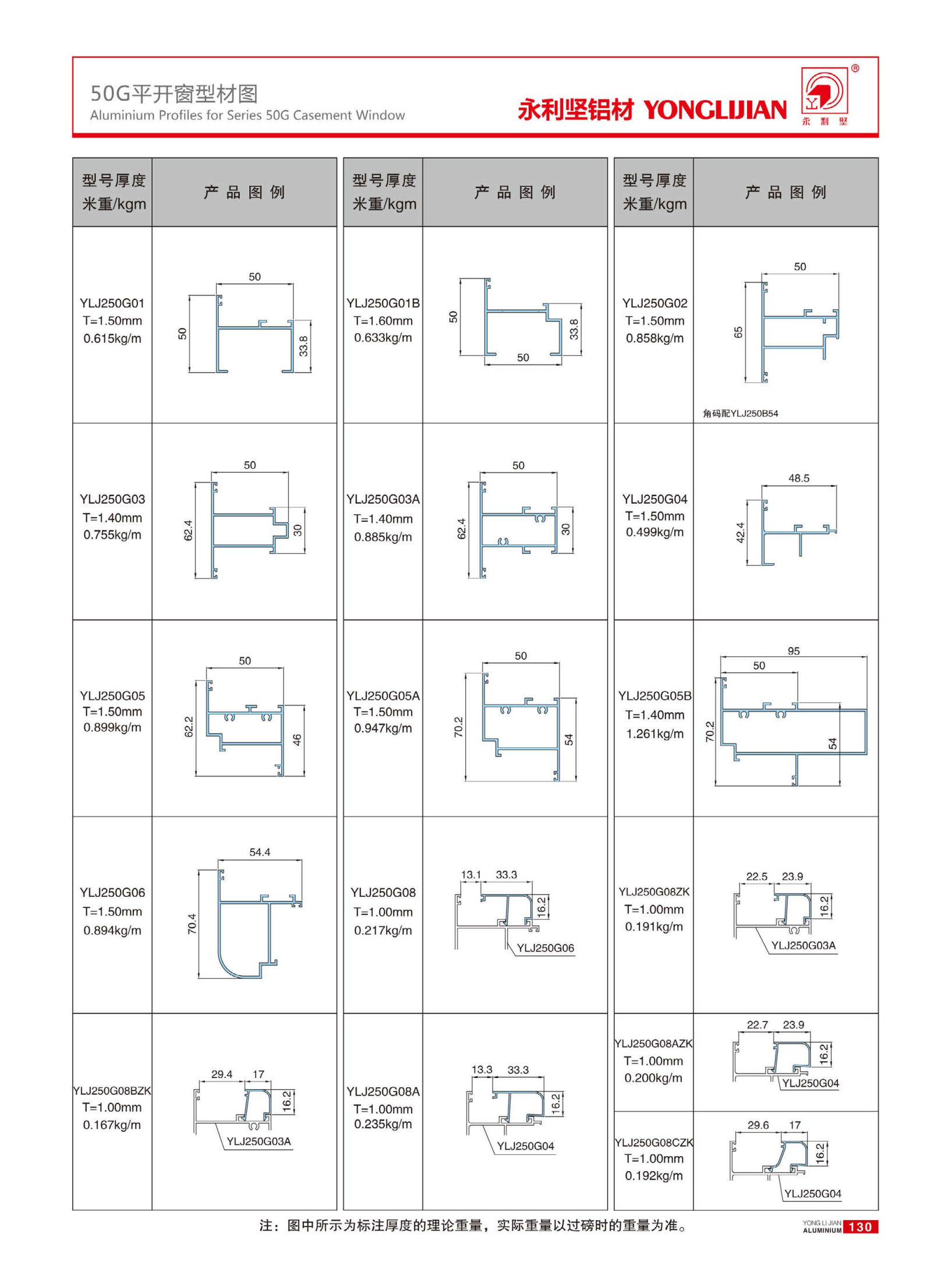 50G系列平开窗
