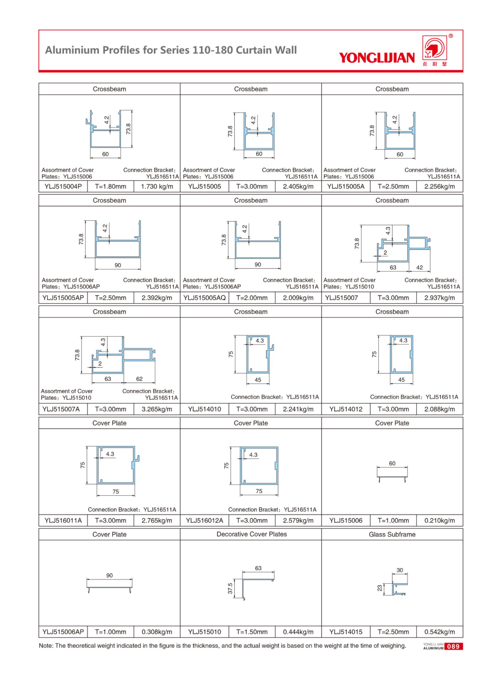 Structure Diagram of Series 110-180Semi-Hidden Frame Curtain Wall (7).jpg