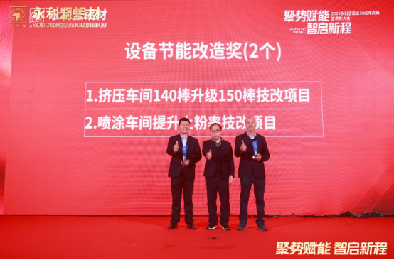 2024.03.11-¡Acción de Gracias! La Conferencia de Celebración y Elogio del 38º Aniversario de Yonglijian Aluminium 2024 se llevó a cabo con éxito (2)_1_27_translate_202507011558044770 - Copia .png