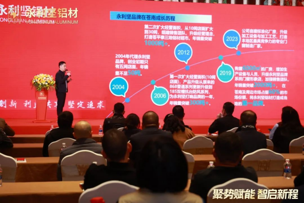 2024.03.11-Cobrando impulso para potenciar la sabiduría y comenzar un nuevo viaje ¡La Reunión Anual Nacional de Distribuidores de Aluminio Yonglijian 2024 terminó con éxito! _1_13_translate_202507011553164539.png